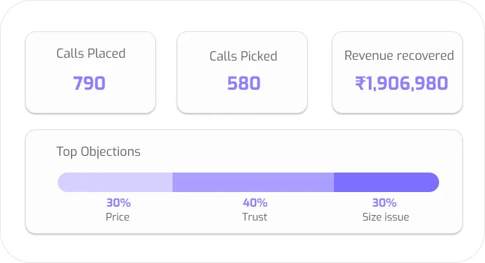 Dropoff Recovery Graphic