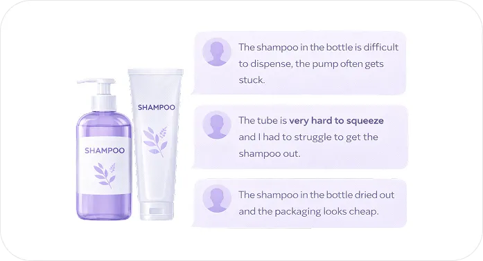 User Research and Concept Testing Graphic